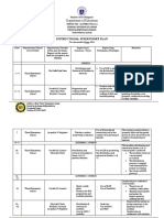 Monthly Supervisory Plan