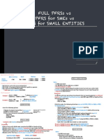 Full Pfrss Vs Pfrs For Smes Vs Pfrs For Small Entities: Gato, Abdul Barri Indol