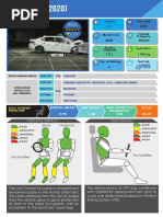 Variant Year Built: Frontal Impact Side Impact