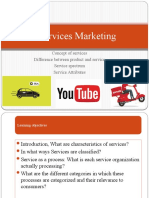 Introduction To Service Marketing