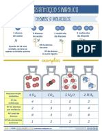 Q.031 Representacao Simbolica de Atomos e Moleculas