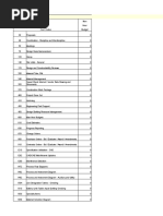 Piping Manhour Estimate Template