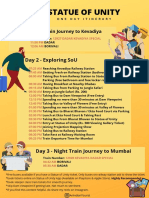 SoU 1 Day Itinerary