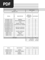 Lote Mangos BC