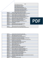 Codigos de Falh-Ecu