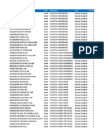 Pembagian ST SP & VF SF Kutai Wil. Barat 2021-12-20