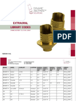 Extraoral Library Codes: VERSION 5-81