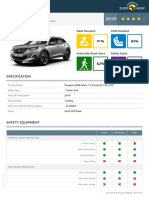 New Peugeot 2008 Euro NCAP Crash Test