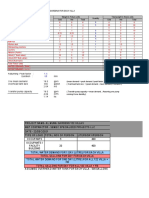 Private: Total Demand Calculation: Al Muna Gardens For Each Villa Fixtures Type