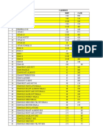 Final Order Price List - Cadbury