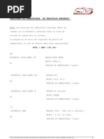 Presiones de Combustible Europeos