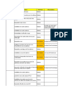 Planning Des Travaux