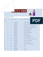 Ascii Code