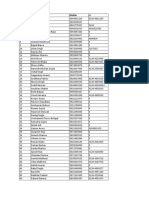 Hni39s Data