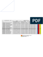 Lista de Evaluacin C