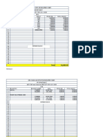 Business Services Budget Jan