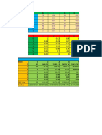 Esperanza de Vida Excel