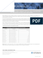 Radiation Dose Setting - Tech Tip