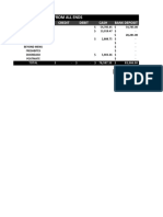 INCOME STATMENT MAY North CHECK DATE ADJUSTED