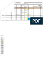 Risk Analysis-Production Dept ISO