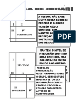 Janela de Johari - Teste