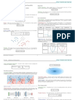 Cheatsheet Reflex Models