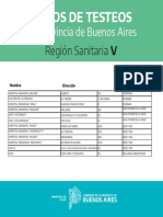 Puntos de Testeo Covid19 en La Región Sanitaria 5