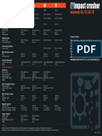 DSB Impact Crushers 30-35-50 - 75 Innocrusher