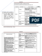 Operacionalización de Variables - Enfoque Cualitativo