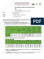 Informe Técnico Pedagógico Anual Del Profesor de Aula o Por Horas