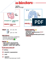 Beta Blockers