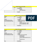 Practice Case 1-Rachana Boutique: Balance Sheet As On 1st Jan 2005