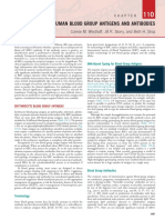 Human Blood Group Antigen and Antibody