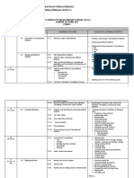 Rancangan Tahunan Ictl Form 2 2011