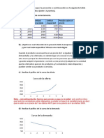 Practica de Economia I