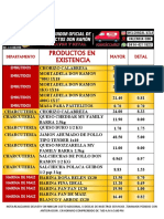 Lista de Precio El Chacal-1