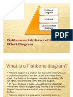 Fishbone Diagram