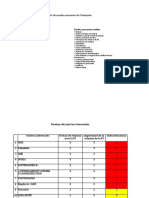 Exercice 1 - SWOT - ISO 22000