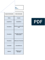 4.2 Matriz de Interesados de La Organización CNS