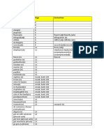 SpeakOut-Intermediate-Vocabulary List