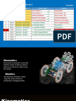06 - Kinematics-1 Rectilinear Motion 19-20 - Modified
