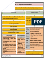 NSA - 330 "Responses To Assessed Risks": Tests of Controls Substantive Procedures