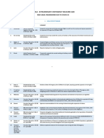 COVID-19 - AGO Angola Legal Framework 29-01-2021