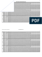 Point To Point Pay Fixation Chart From 1972 To 2017