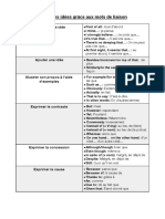 Mieux Structurer Idees Avec Mots de Liaison