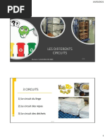 Les Differents Circuits