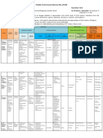 Standards Essential: Precolonial