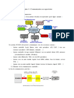 Chapitre 4 Communication en Supervision