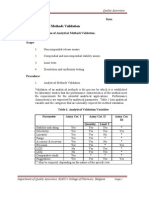 Analytical Methods Validation FINAL