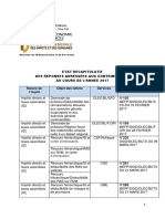 Etat Des Reponses Adressees Aux Contribuables Au Cours de Lannee 2017